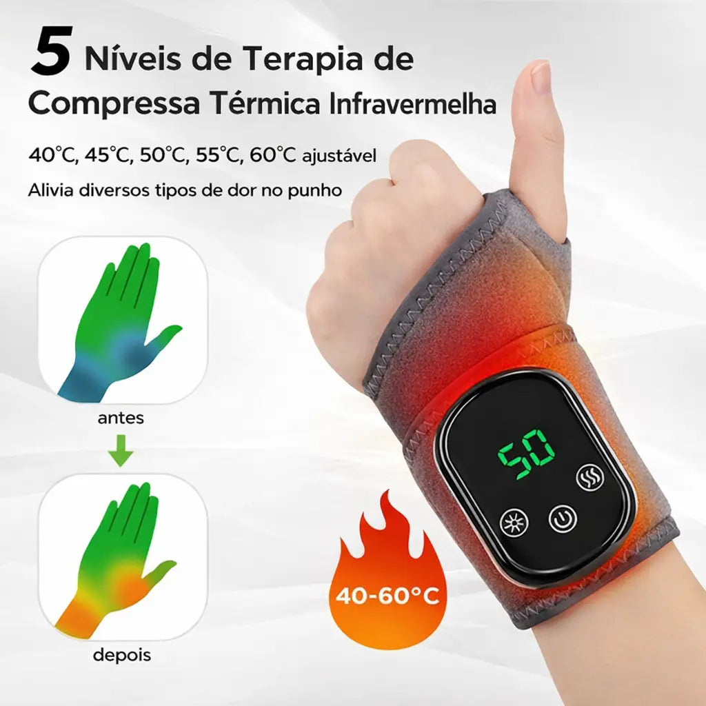 Thermoflex Alívio instantâneo e conforto para suas mãos